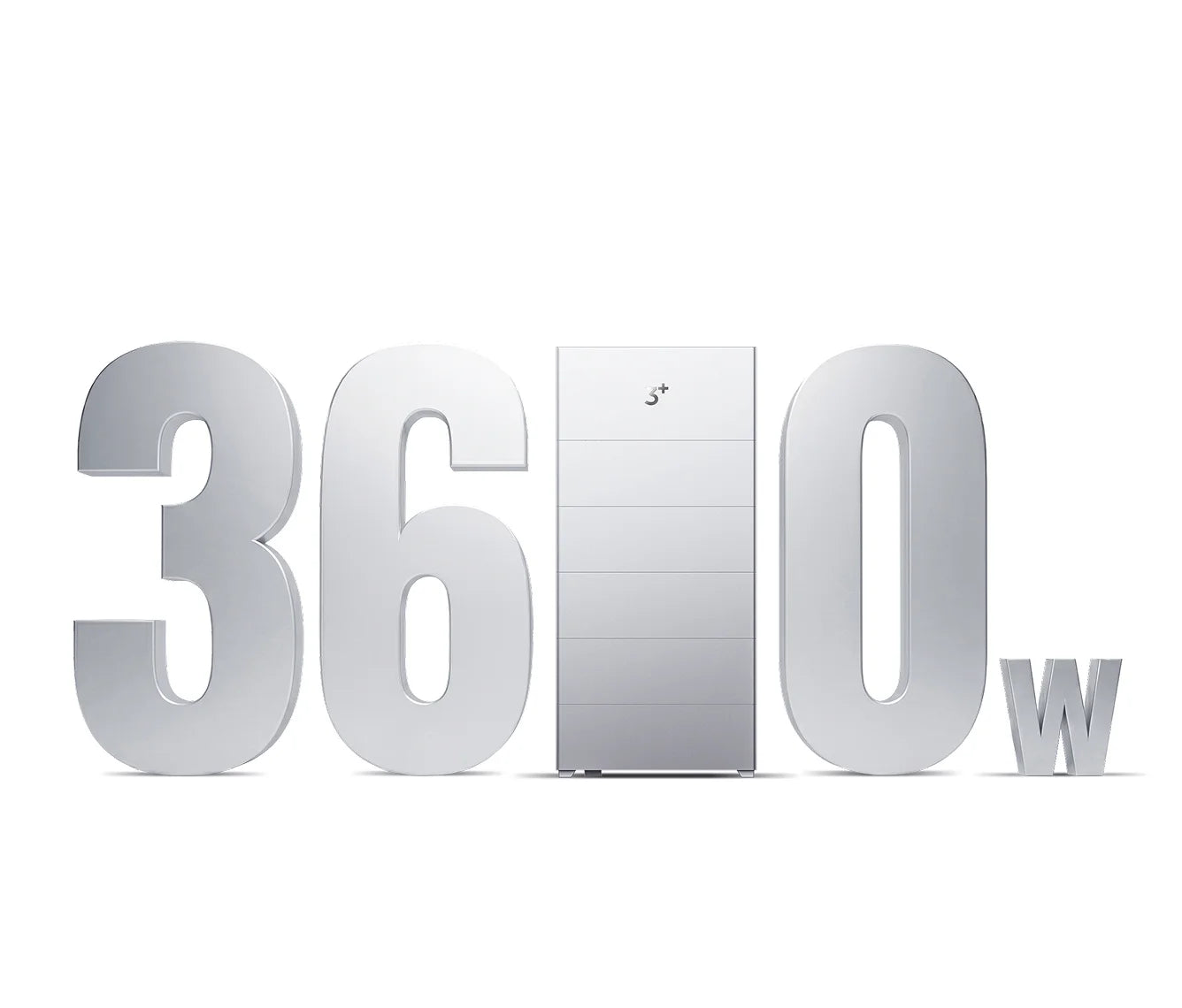 3600W PV-input (4 MPPT)