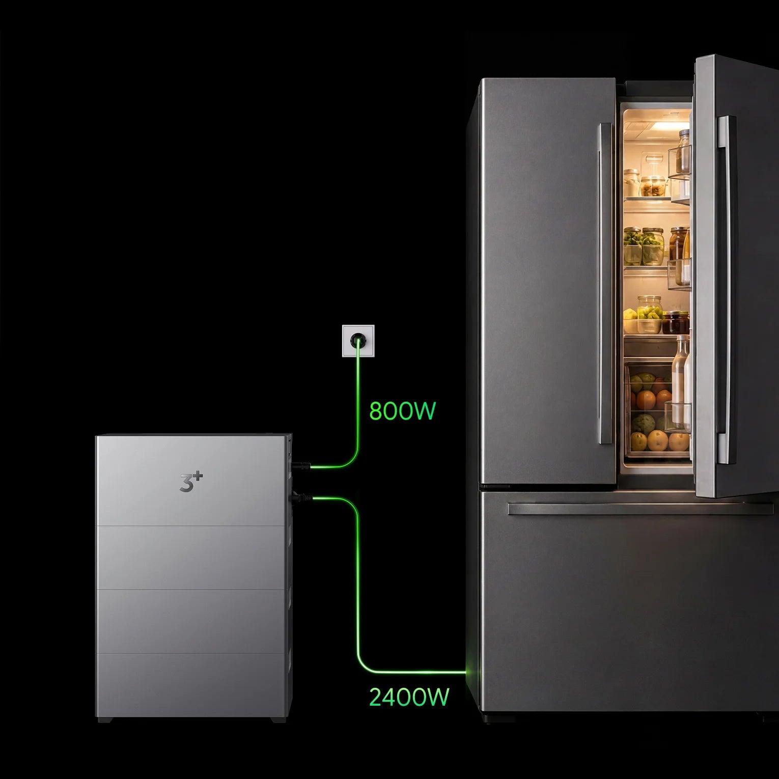 2400W bi-directioneel vermogen, 800W uitgangsvermogen