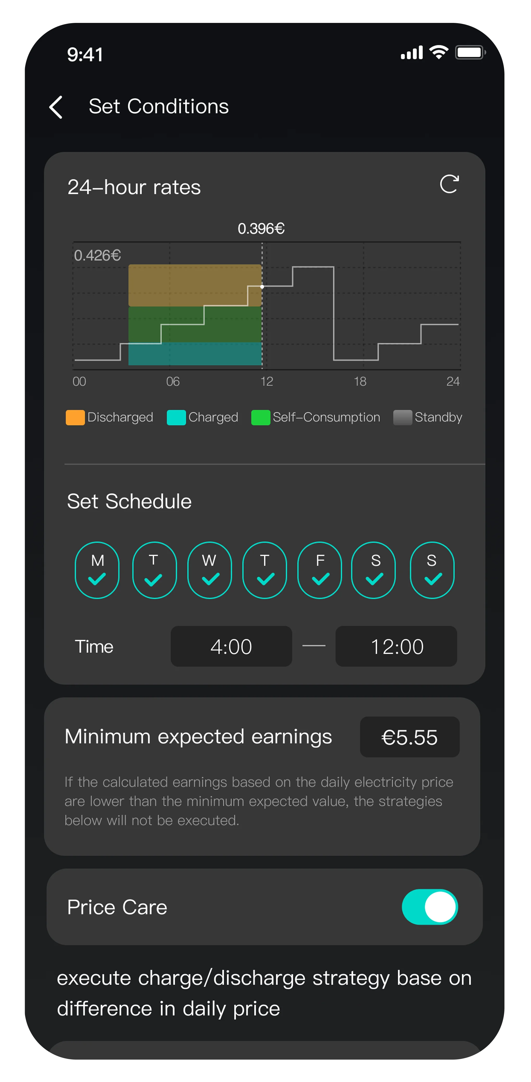 SAMDUOIntelligence: Slimme Energie-assistent